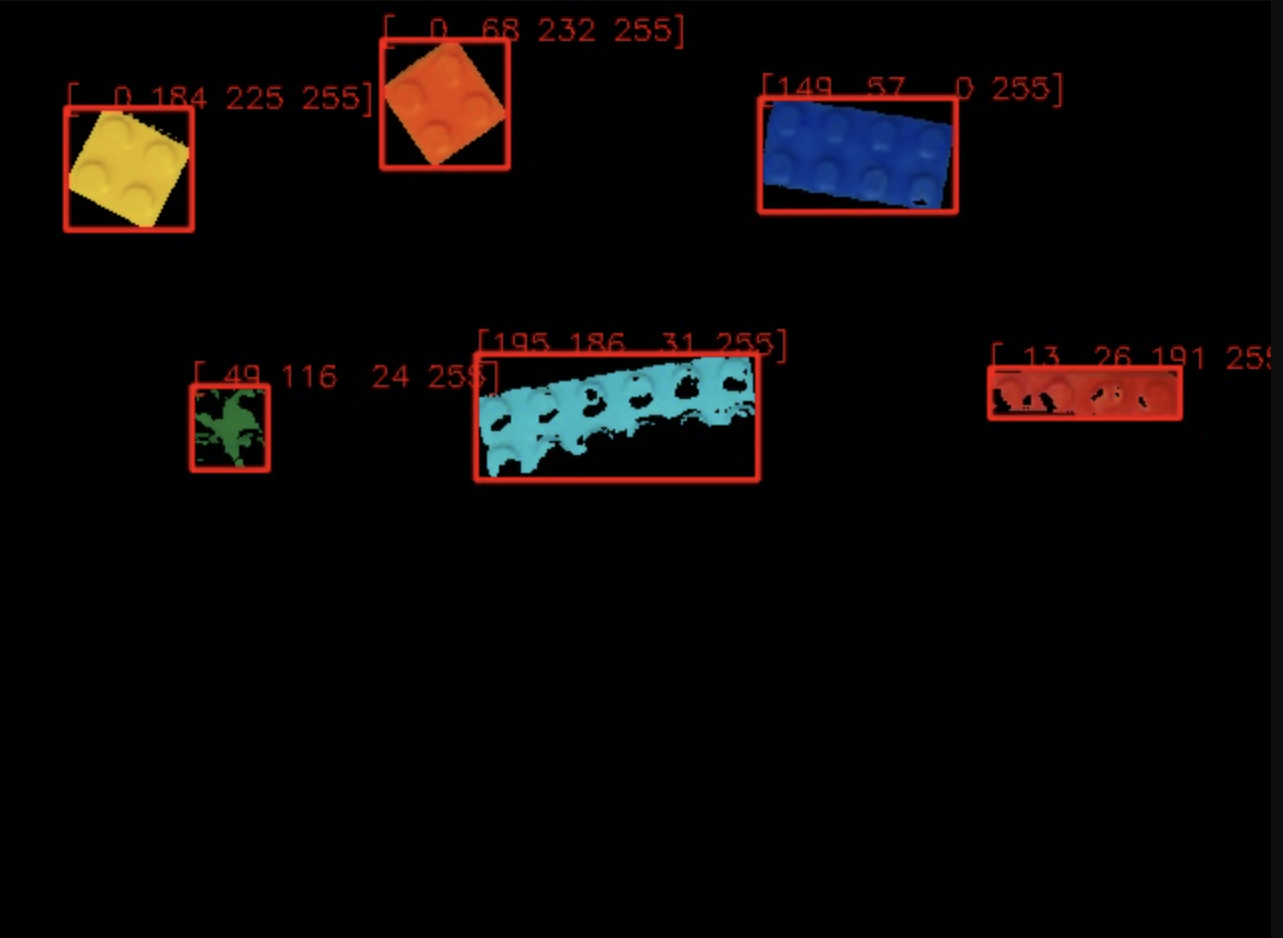 a screenshot of a video of 6 lego bricks in different colours, outlined in red and marked with their coordinates
